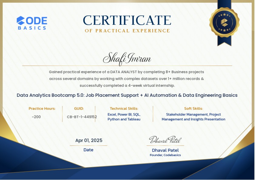 Data Analytics Bootcamp